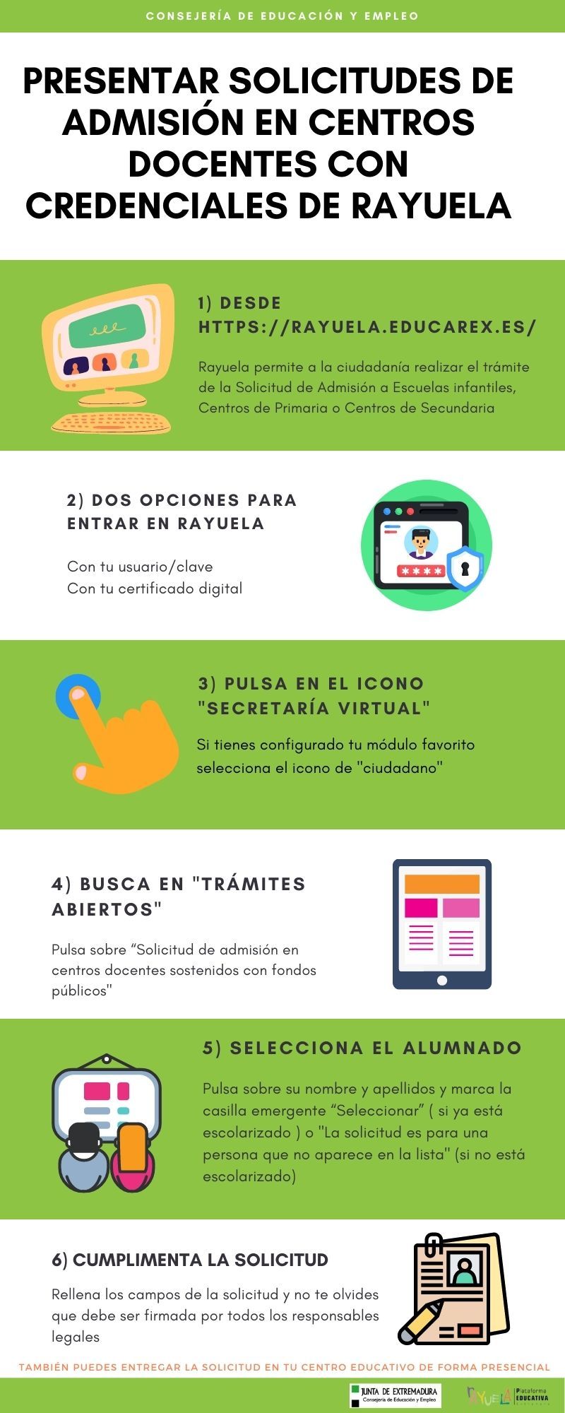 SOLICITUDES ADMISI N CON CREDENCIALES