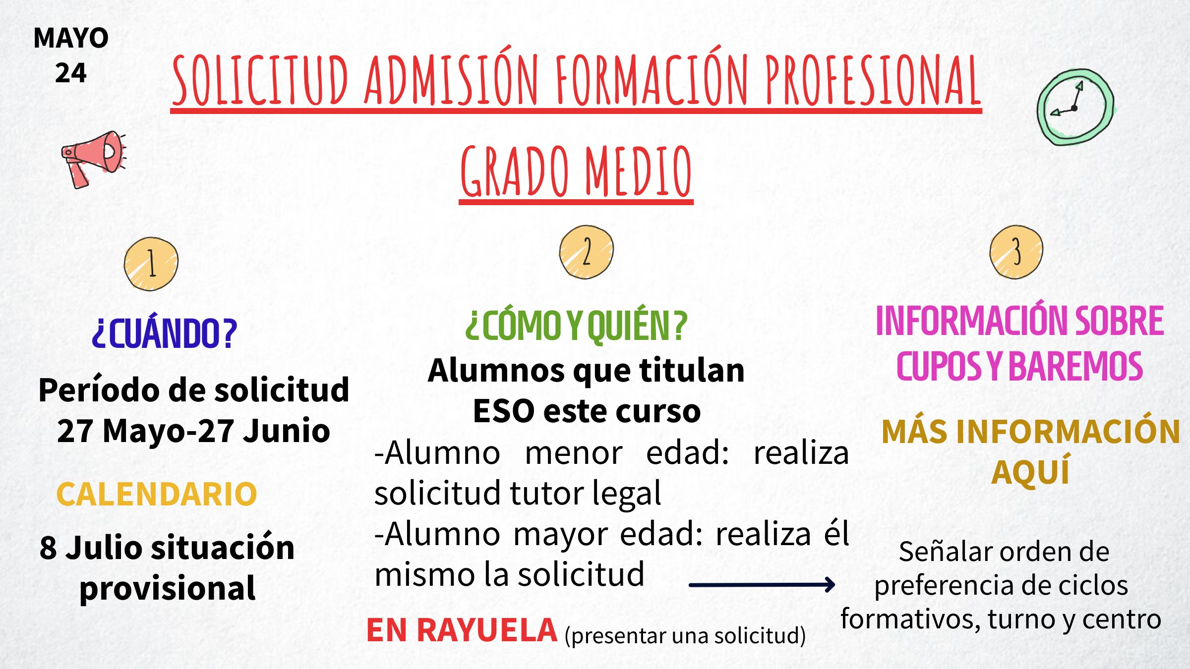 admisin cfgm mayo 24 png